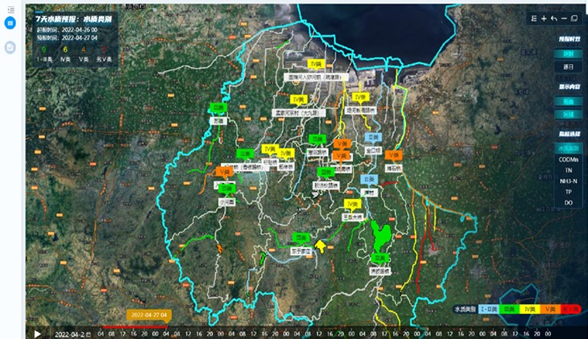 水环境质量预报预警综合管理平台